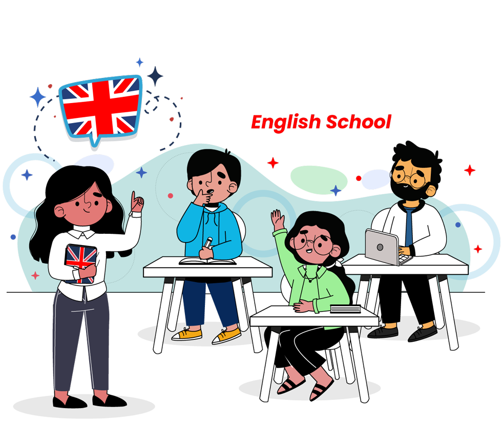 Scuola di Inglese per bambini, ragazzi e adulti